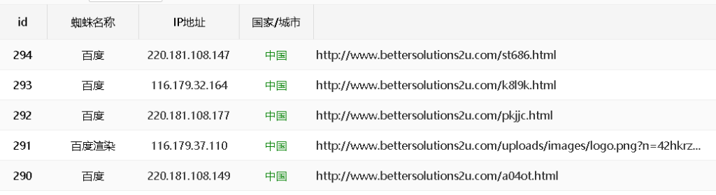 百度引蜘蛛软件，自动引百度PC和移动双端蜘蛛-6协议-村兔网